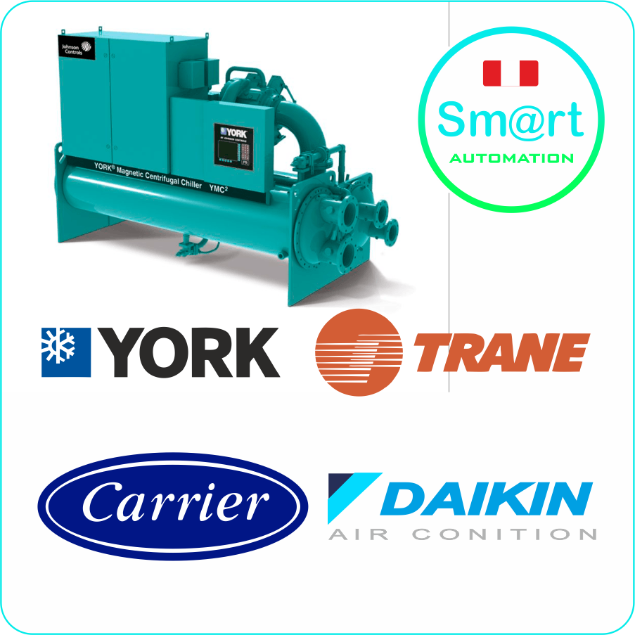 HVAC-R CHILLER